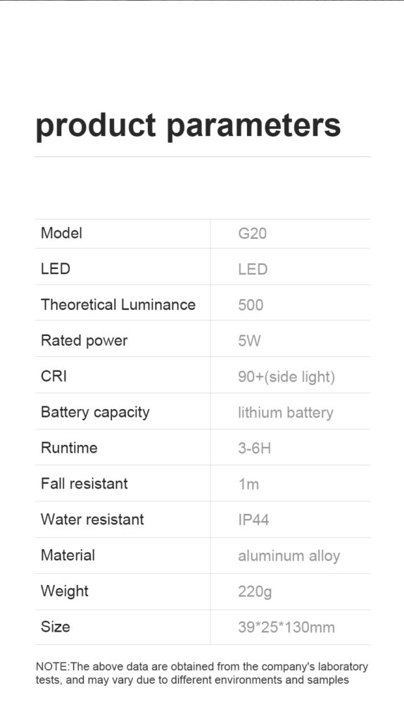 SUPERFIRE G20